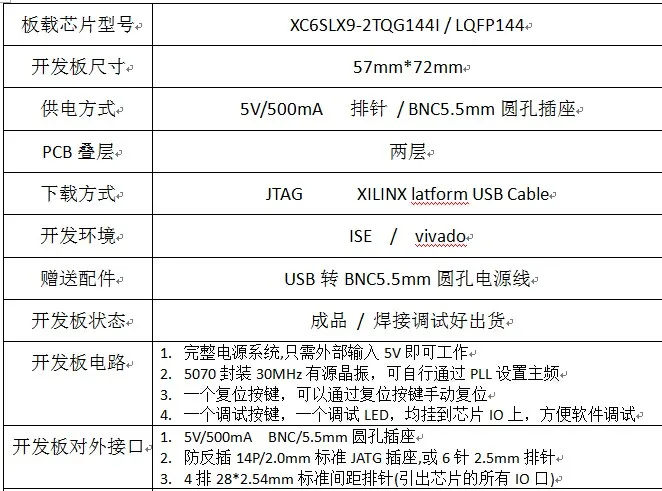 Xilinx FPGA макетная плата Spartan6 XC6SLX9 макетная плата основная плата минимальная системная плата