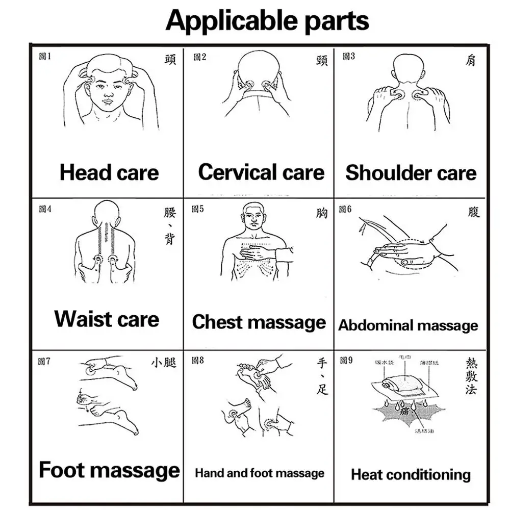 Масло для мышечной боли 50 мл|Эфирное масло| |
