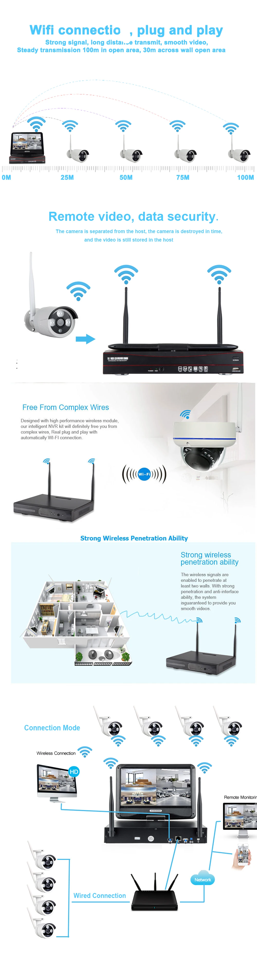 1080P Беспроводной NVR Kit 10 дюймов ЖК-дисплей монитор 2MP купольная камера с WiFi P2P мобильный монитор телефона видео доя домашнего безопасности Системы наблюдения
