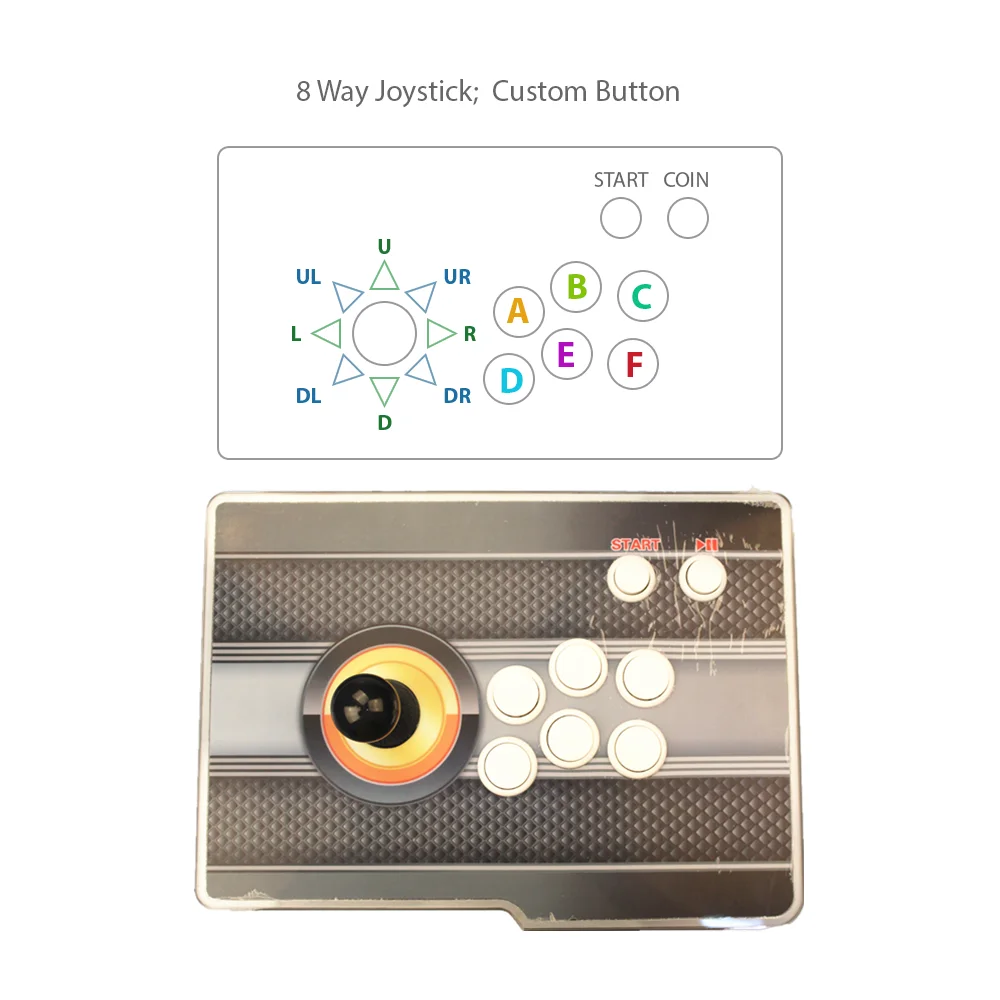 Raspberry Pi 3 Model B + аркадная консоль для видеоигр Retropie аркадный Шкаф DIY 18000 Ретро