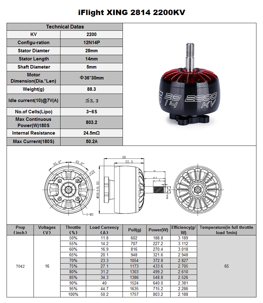 IFlight XING X2814 1100KV/1700KV/2200KV/880KV 3~ 6S FPV бесщеточные двигатели, совместимые с пропеллером 1045 9045 для гоночного дрона FPV