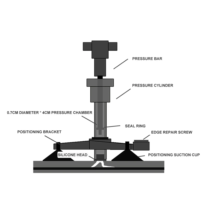 Инструмент для ремонта лобового стекла автомобиля сделай сам инструмент быстрой