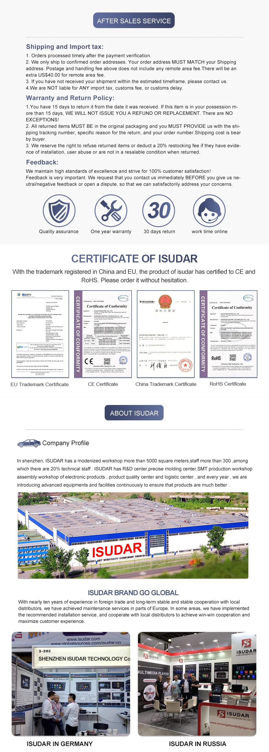Isudar H53 Вертикальный 1 Din Android авто радио для VW/Volkswagen/Golf 7 2013-gps Автомобильный мультимедийный ram 4G rom 64G FM для модели Telsa