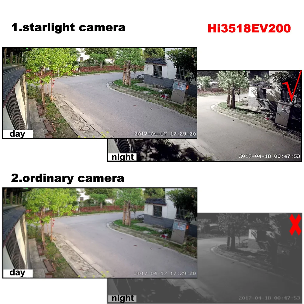 IP камера видеонаблюдения Starlight 1080P 2 МП с функцией ночного видения|Камеры