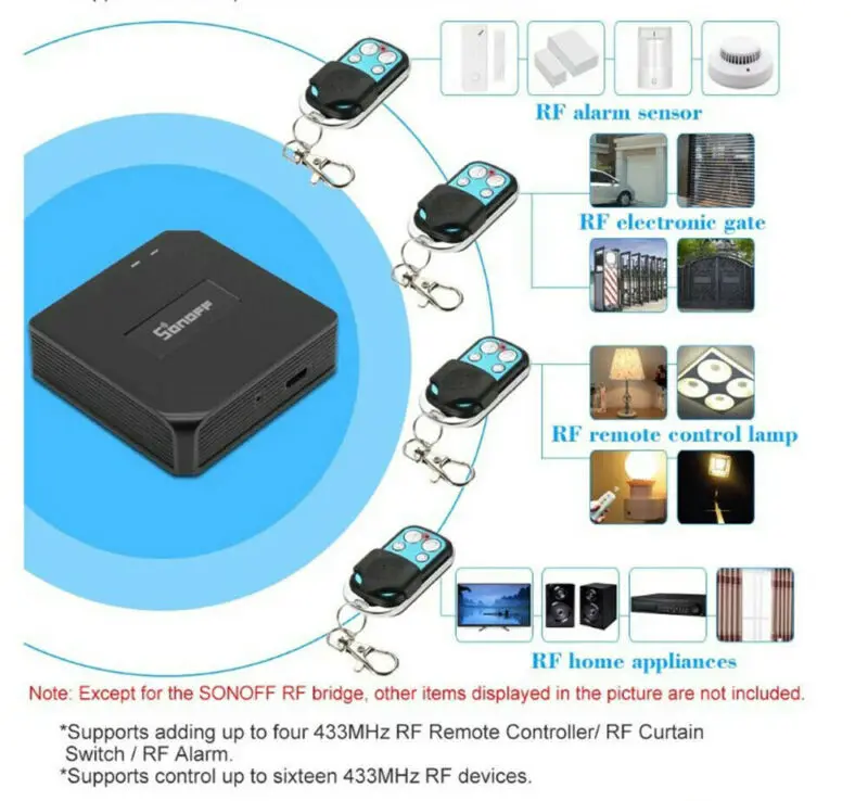 Интеллектуальный выключатель света SONOFF RF Bridge шлюз беспроводной WiFi переключатель Smart ПДУ 433 МГц