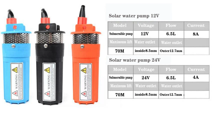 Солнечная энергия водяной насос Dc12v/24 В 360lph 70 м лифт, погружной открытый сад глубокая скважина Автомойка Трюмный Очистка