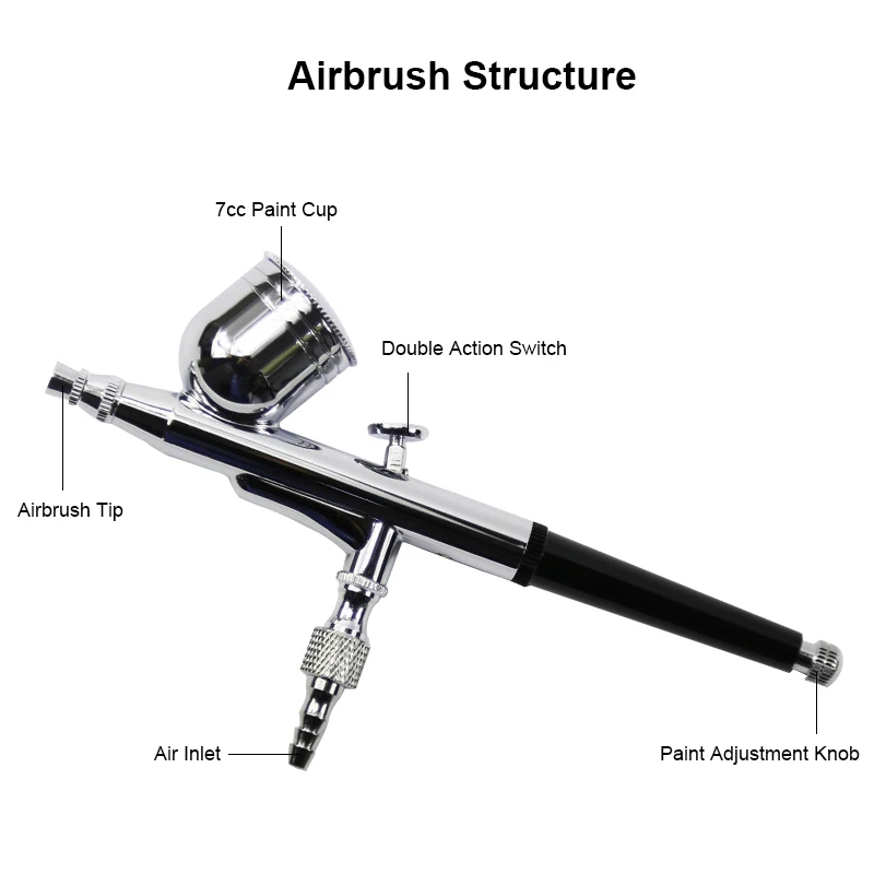 Ручка аэрографа с распылителем Аэрограф для дизайна ногтей татуировок тортов