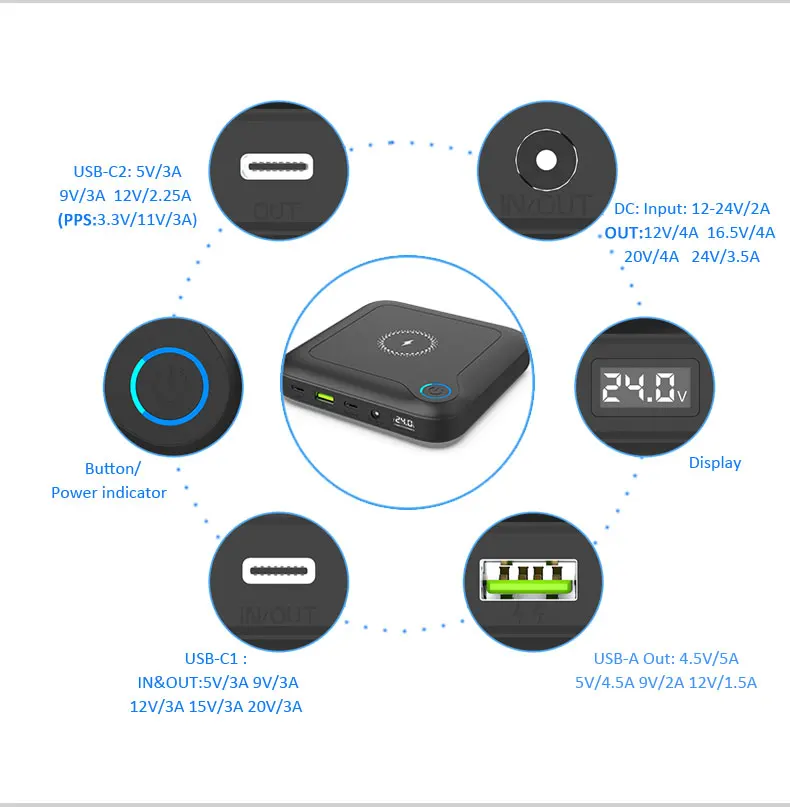 USB DC USB-C PD беспроводной резервный аккумулятор для ноутбуков: MacBook Pro/iPad Pro/Dell/Surface |
