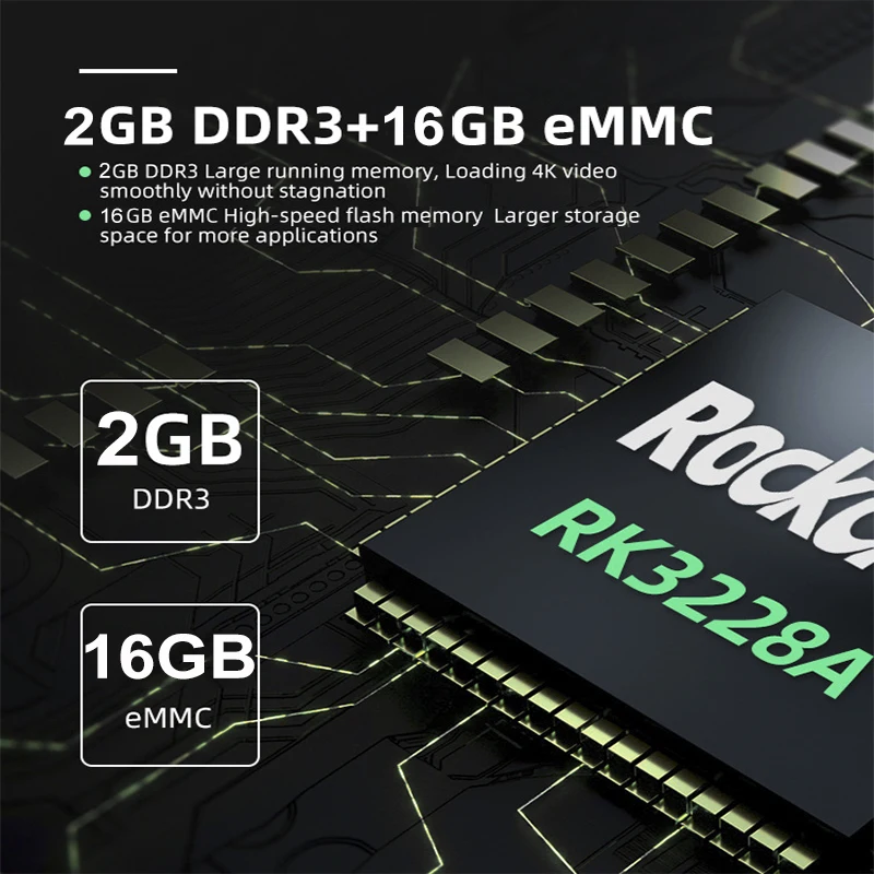 M96 Мини Смарт ТВ коробка Android 9 0 4K Youtube Google 2 4 &amp 5 0G WiFi Bluetooth Четырехъядерный Cortex-A7