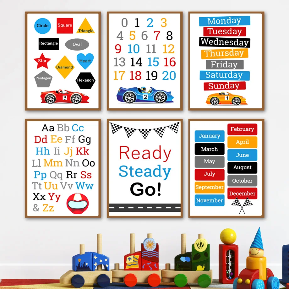 

Uppercase Lowercase Alphanumeric Chart Nursery Wall Art Canvas Painting Nordic Posters And Prints Wall Pictures Kids Room Decor