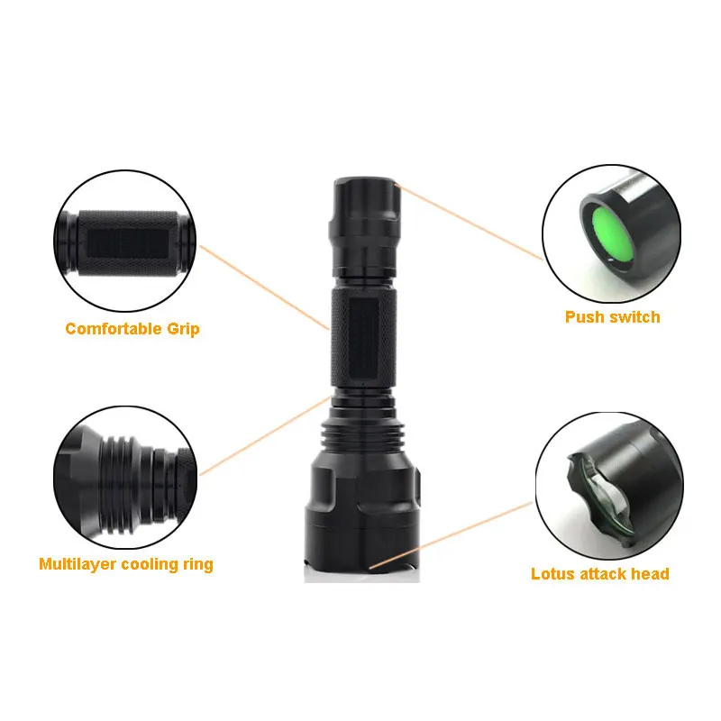 TMWT Hunting Fishing Tactical Flashlight Use 18650 XPE LED Powerful Green Red Flash Light Torch Lamp for Camping | Освещение