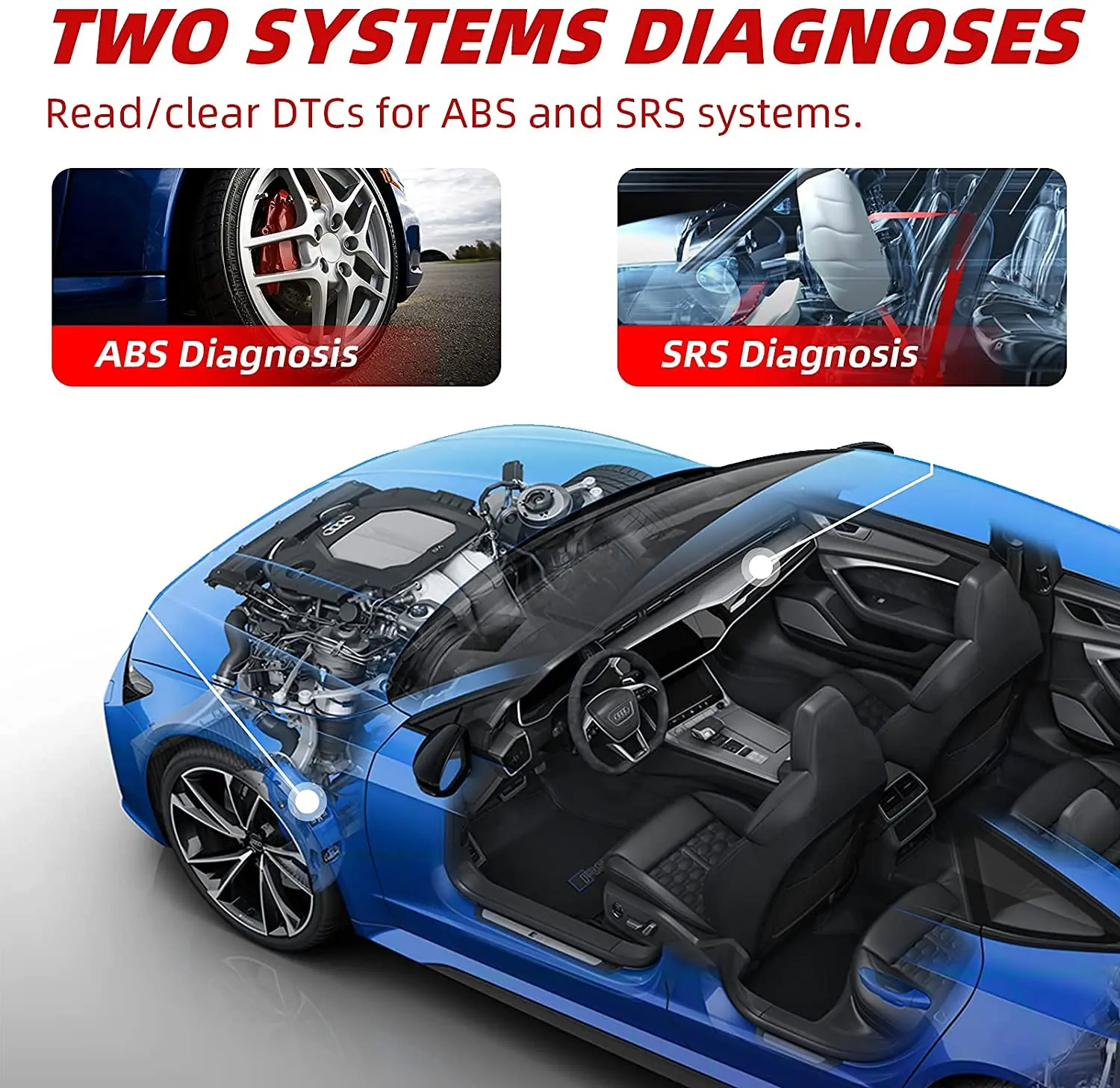 Профессиональный сканер Thinkcar SF100 OBD2 для автомобильного двигателя ABS SRS