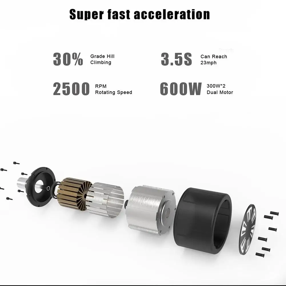

Electric Skateboard 2000W Motor 40km/h With Remote Control Off Road Type 23mph Battery Electric Skateboard Hub Motor*2