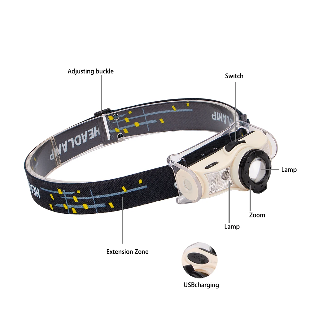 Мощный XML 2 светодиодный фокус фары Перезаряжаемые головной светильник движения