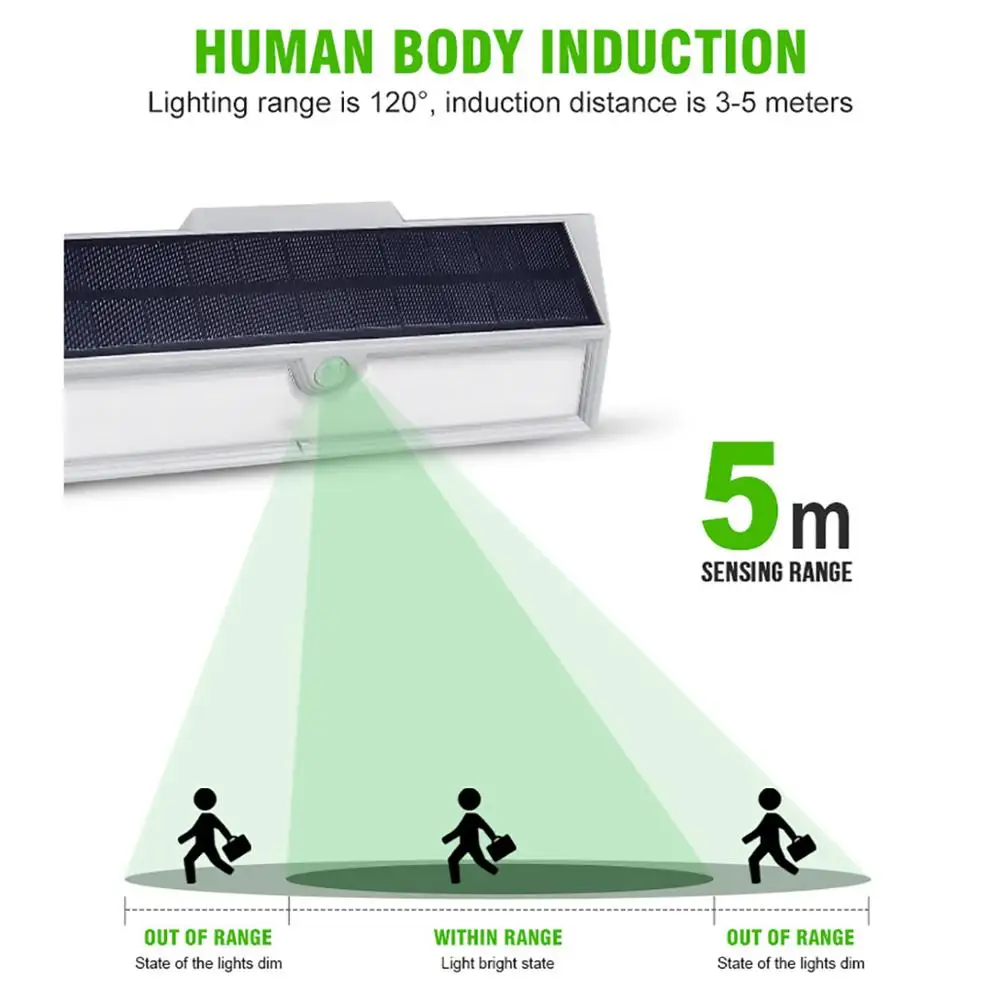 4 шт. наружная Солнечная лампа с датчиком движения PIR настенный светильник
