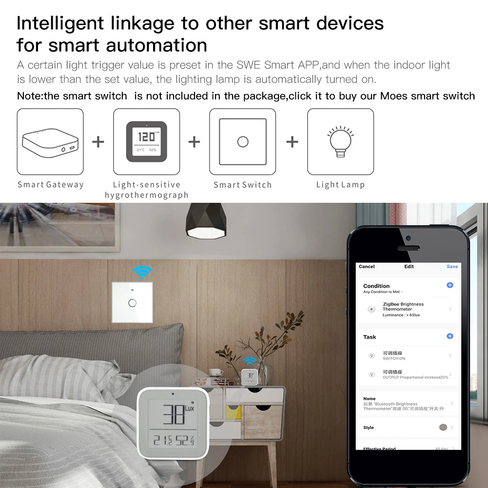 Умный датчик температуры и влажности Tuya Wi-Fi/ZigBee/BT детектор дистанционное