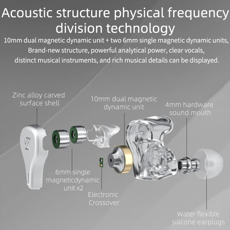 

KZ DQ6 3DD In-ear Earphones HIFI Music Sport Headset with 2PIN CableKZ ZAX ZSX ASX ZS10 PRO AS12 AS16 ZSN PRO C12 DM7 AS06 v90s