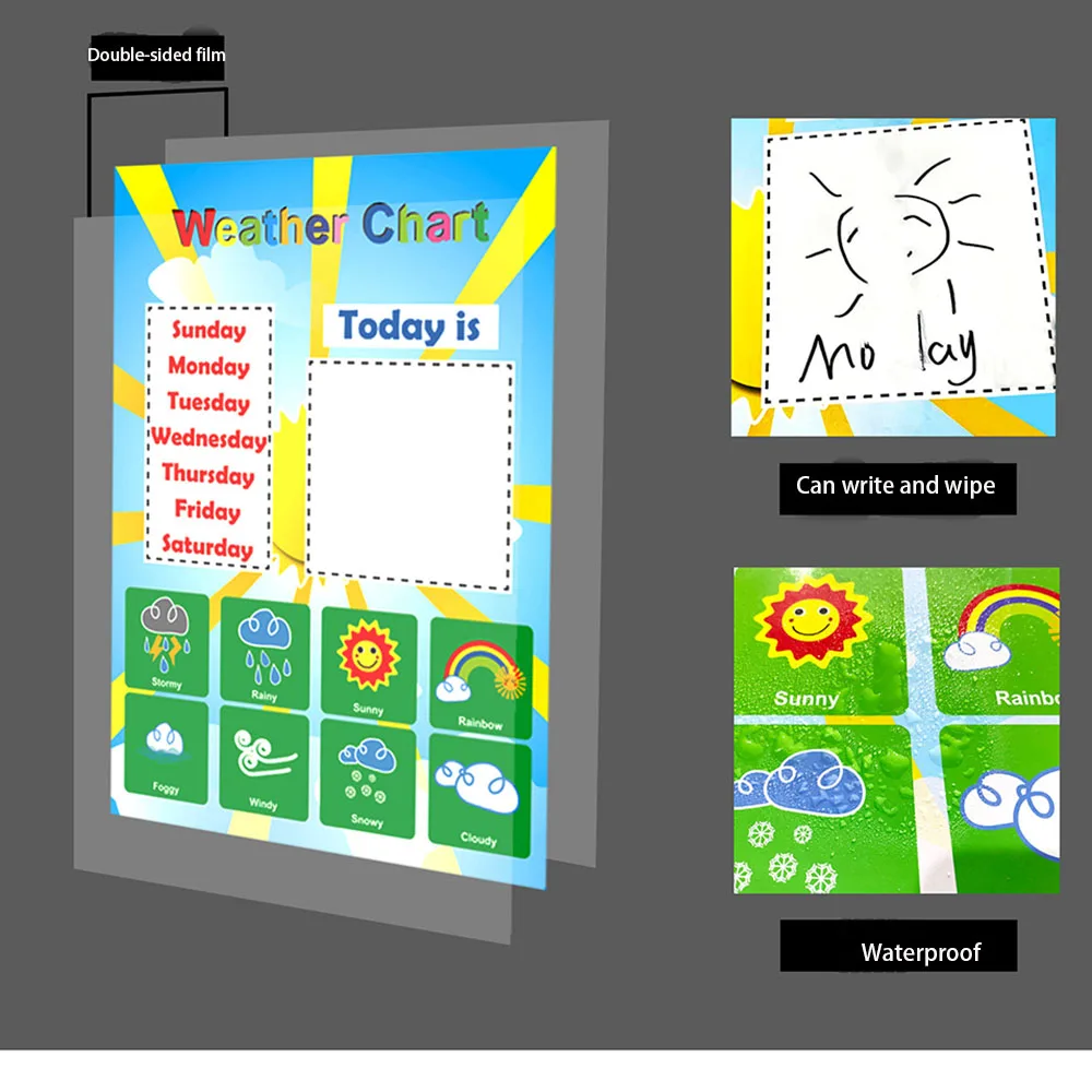 12 шт. Детские плакаты | Дом и сад