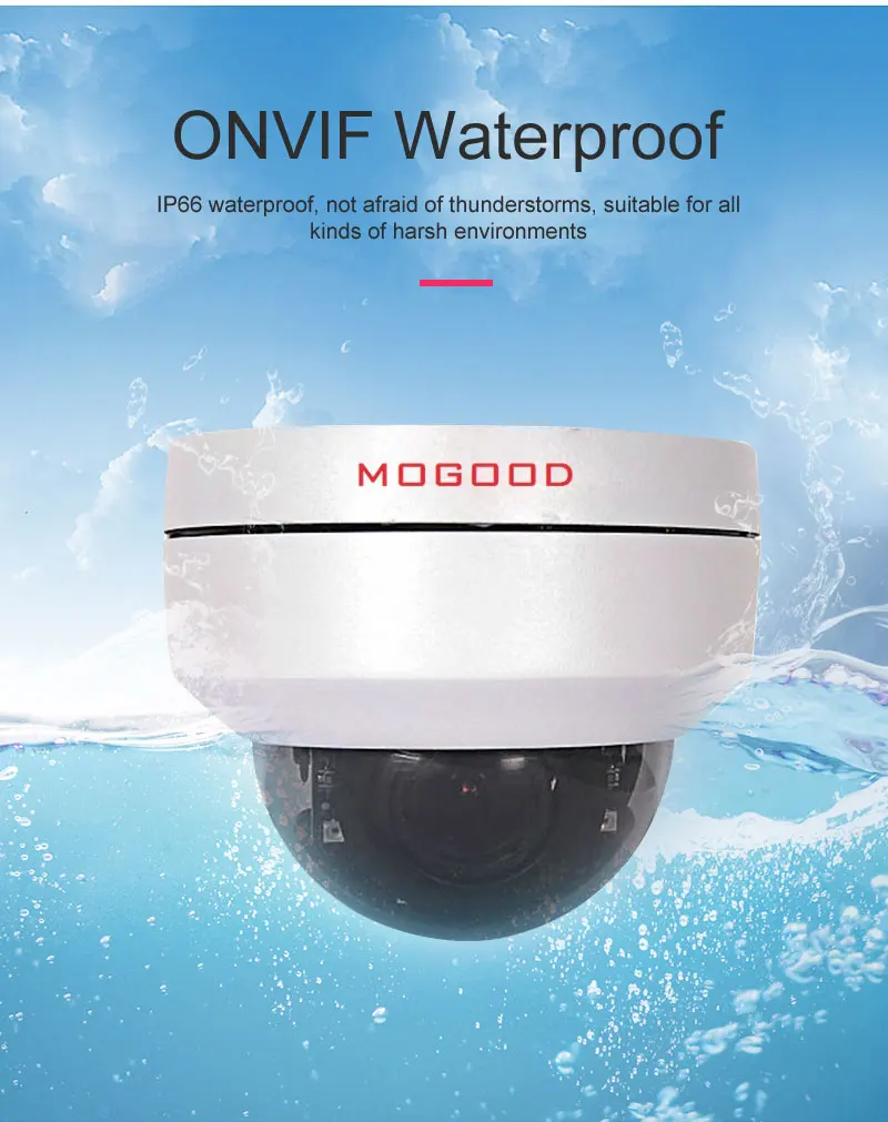 MoGood Заморская версия 5MP 2,8 мм-12 мм объектив ip-камера 100 ° угол обзора мини PTZ камера с ИК 30 м Поддержка ONVIF Водонепроницаемый