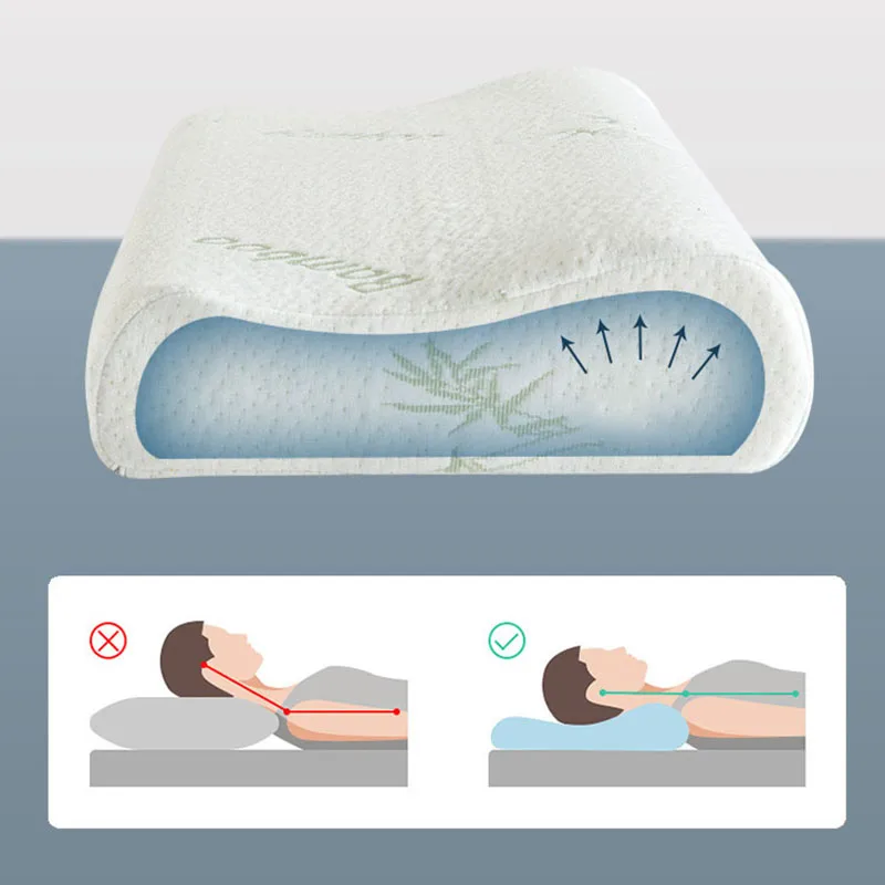 

Memory Foam Neck Pillow Slow Rebound Wave Shaped Sleeping Pillow With Zipper Soft Skin-friendly Neck Protection Pillow Core