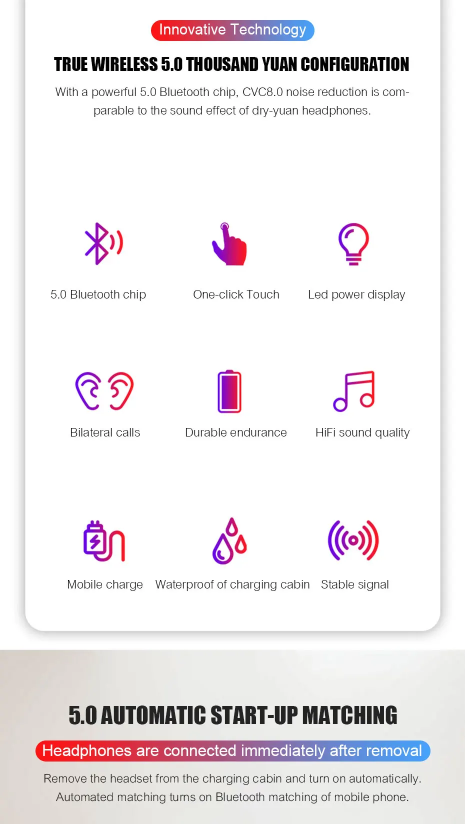 V10 беспроводные Bluetooth наушники с сенсорным стерео TWS Bluetooth 5,0 цифровой светодиодный дисплей с зарядным устройством для спортивных наушников