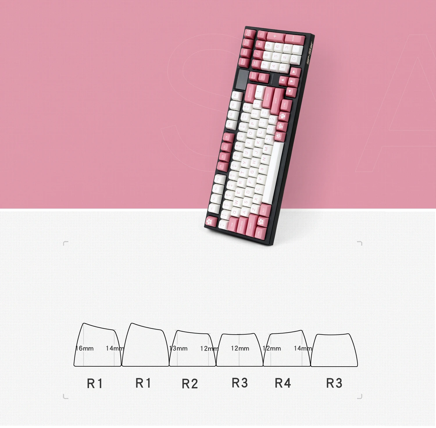 Набор клавиш Maxkey 130 клавиши SA розовые и Белые Двойные колпачки ABS для механической