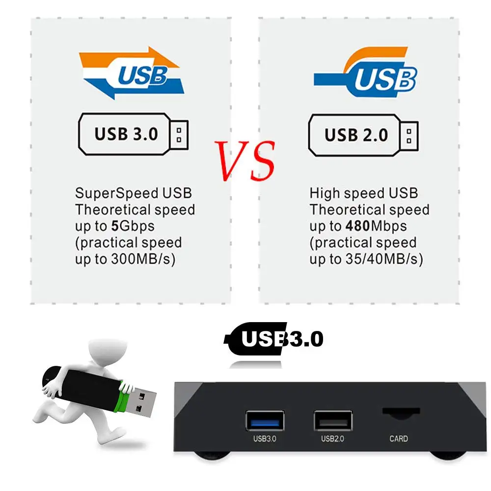 ILebygo X96 Max Android 8 1 ТВ Box Amlogic S905X2 LPDDR4 4 ядра ГБ 32 64 и 2 4G 5 ГГц Wifi BT 1000 м K Smart Set top