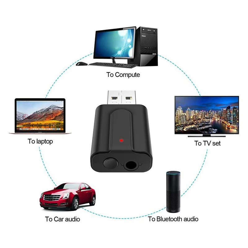 USB Wireless Bluetooth 5.0 Adapter 2 in 1 Receiver Transmitter Audio Music For TV Headphone Speaker Car Kit Z2 | Автомобили и