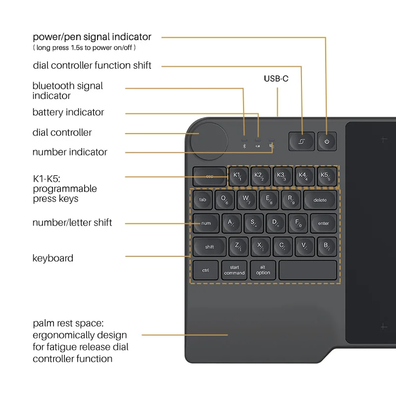 Графический планшет HUION Inspiroy Keydial KD200 цифровой для рисования с безбатарейным