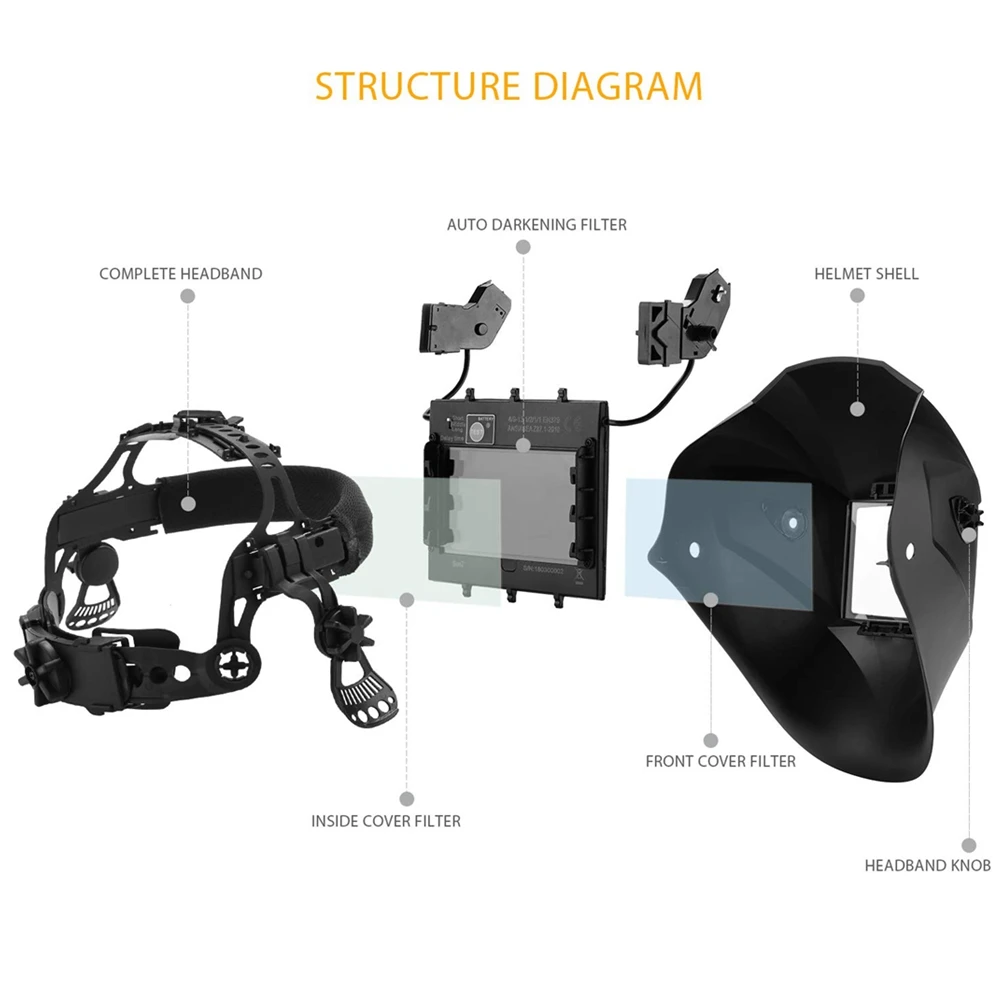 

Solar Automatic Darkening Electric Welding Mask/Helmets/Welder Cap TIG MIG MMA Adjustable Shade Range 4/9-13 for Welding Machine