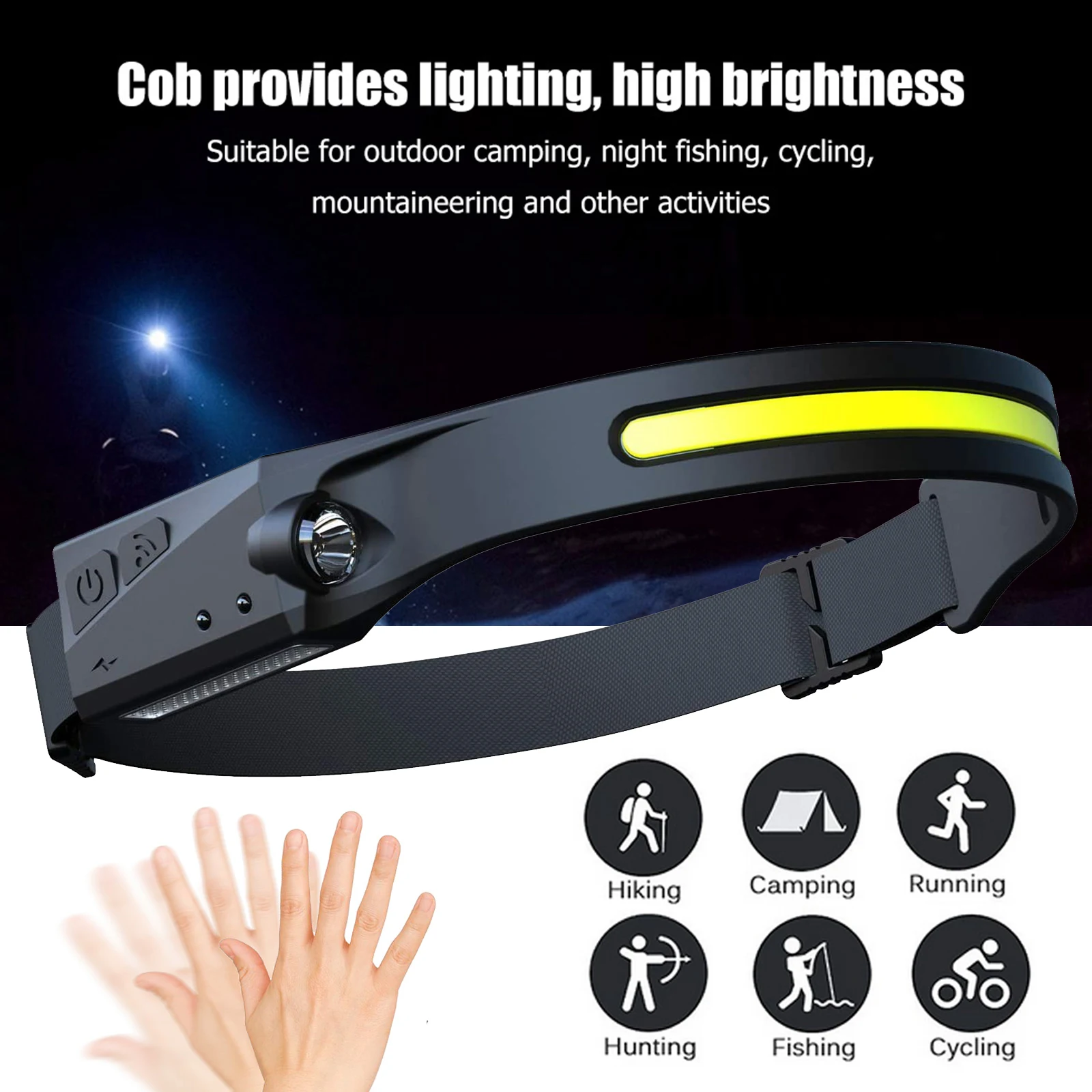 

LED Headlamp, Headlamp Flashlight, 350 Lumens Rechargeable Waterproof Headlight with All Perspectives Induction for Running