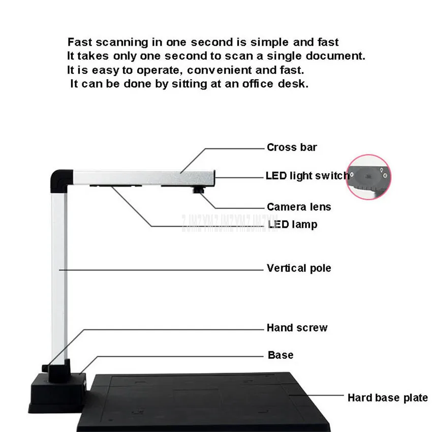 Новый автоматический USB портативный цифровой сканер A4 для документов