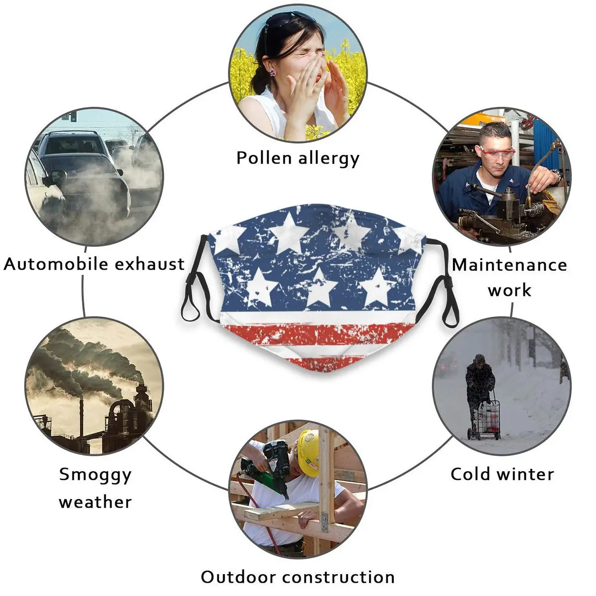 

USA Independence Day Flag Mouth Mask Reusable Dust Face Masks Replaceable Filter Waterproof Mask