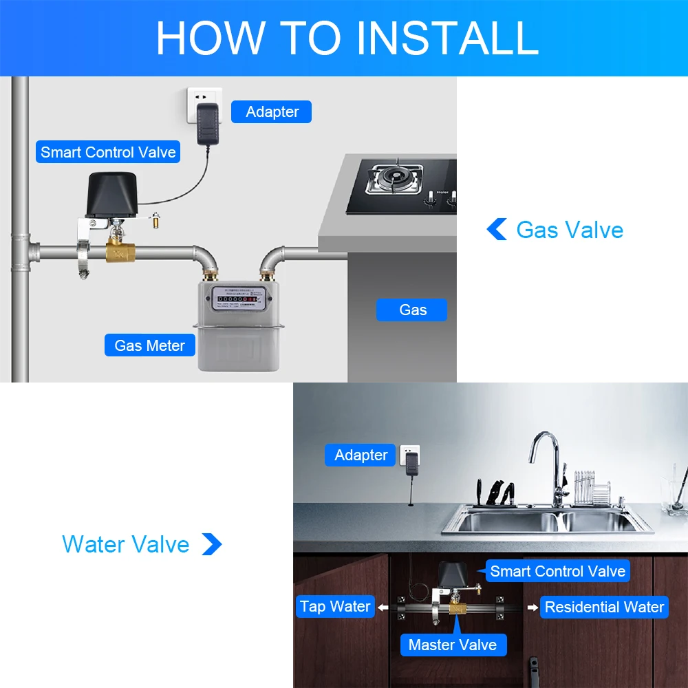 Умный контроллер клапана Tuya Wifi/Zigbee для подачи воды и газа, автоматическое отключение, совместим с Alexa Google Assistant от AliExpress WW