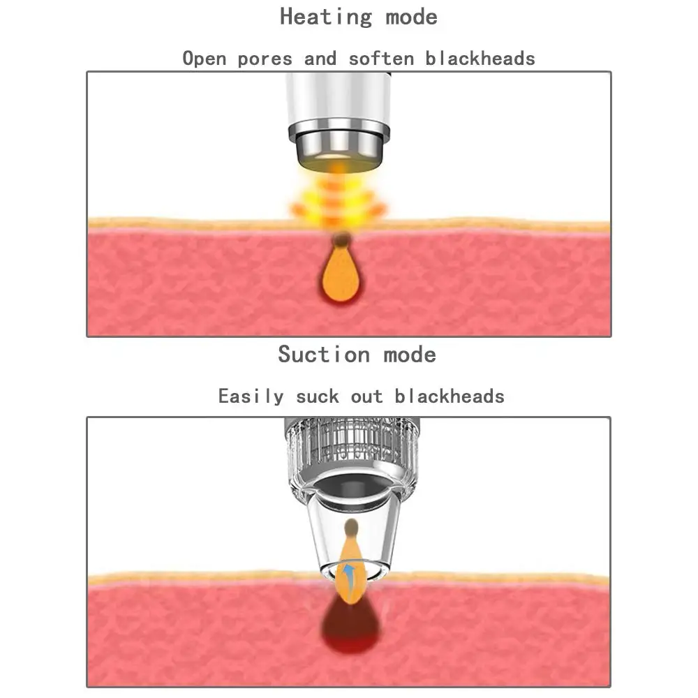 Youpin Электрический Уход за кожей лица вакуум акарид инструмент для удаления