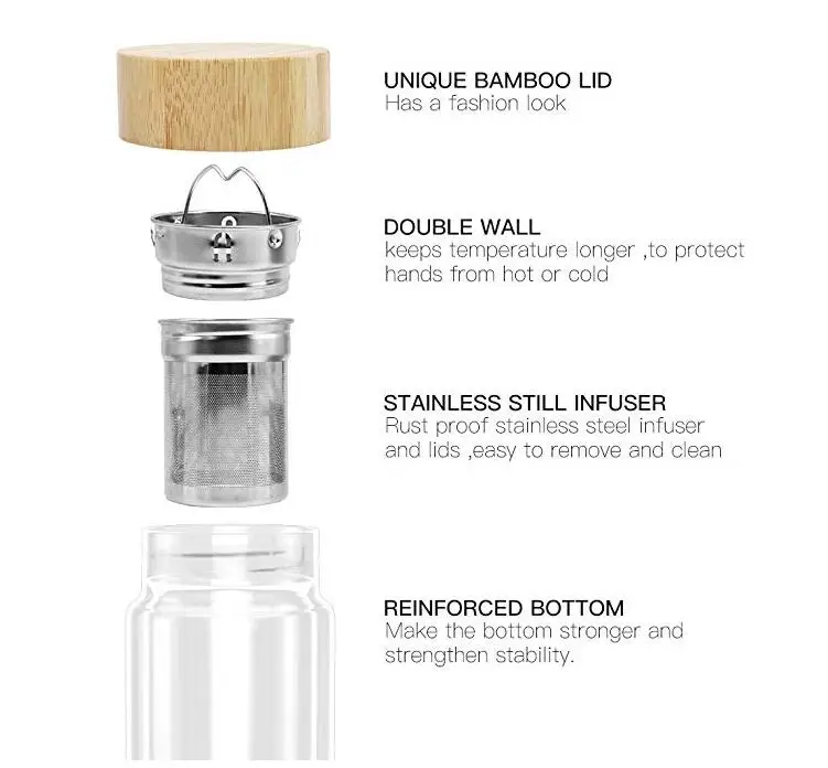 Новая стеклянная бутылка для воды изолированная короткая портативная с чайным