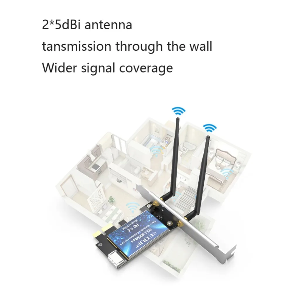 EDUP двухдиапазонный AC600 WiFi Bluetooth адаптер PCI Express 2,4 ГГц/5,8 ГГц с 2* 5DBi антенной ноутбук Wi-Fi Bluetooth сетевая карта