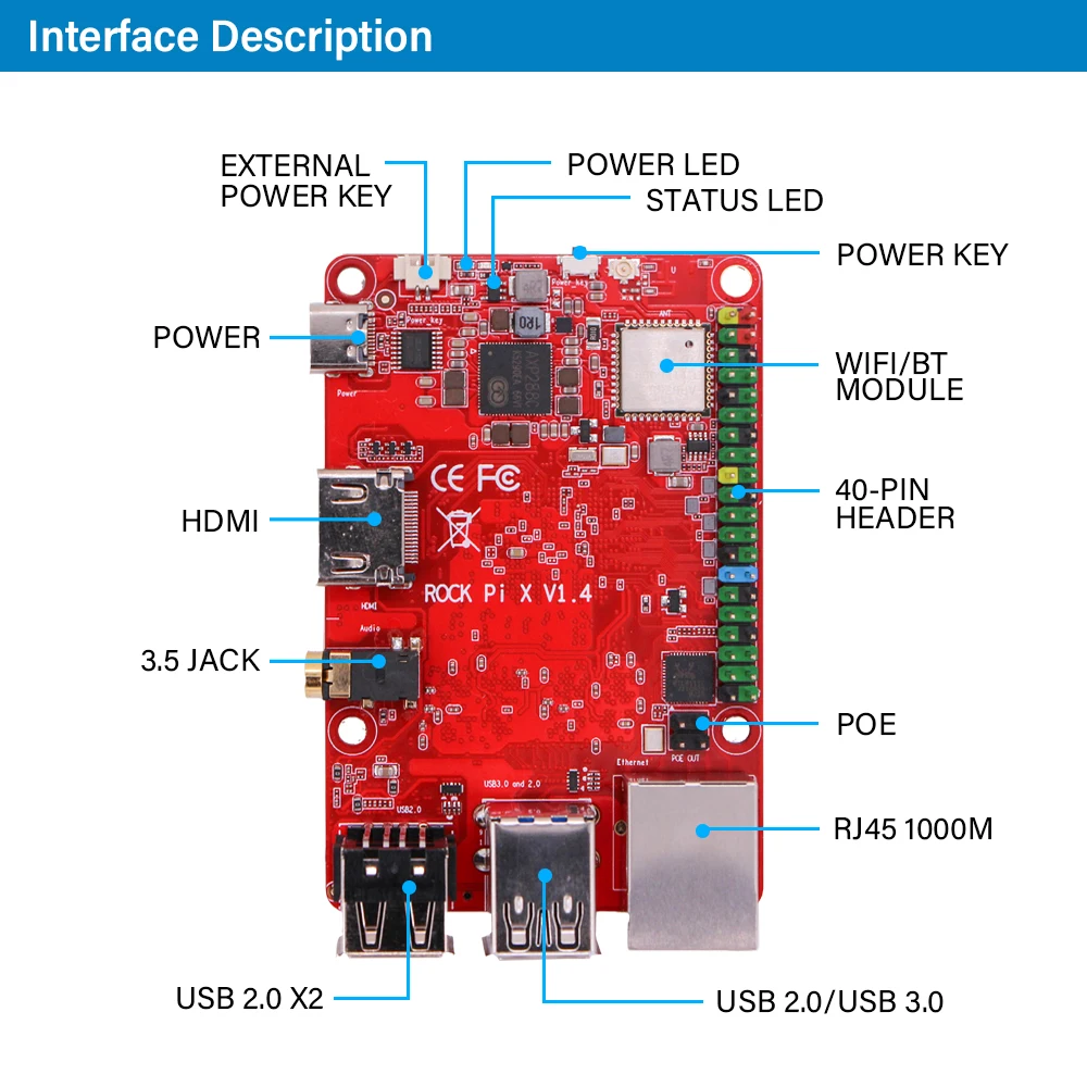 Одноплатный компьютер Smartfly Tech ROCK PI X B 4 Гб с радиатором SBC Intel Atom x5-Z8350 Cherry Trail X86 (без