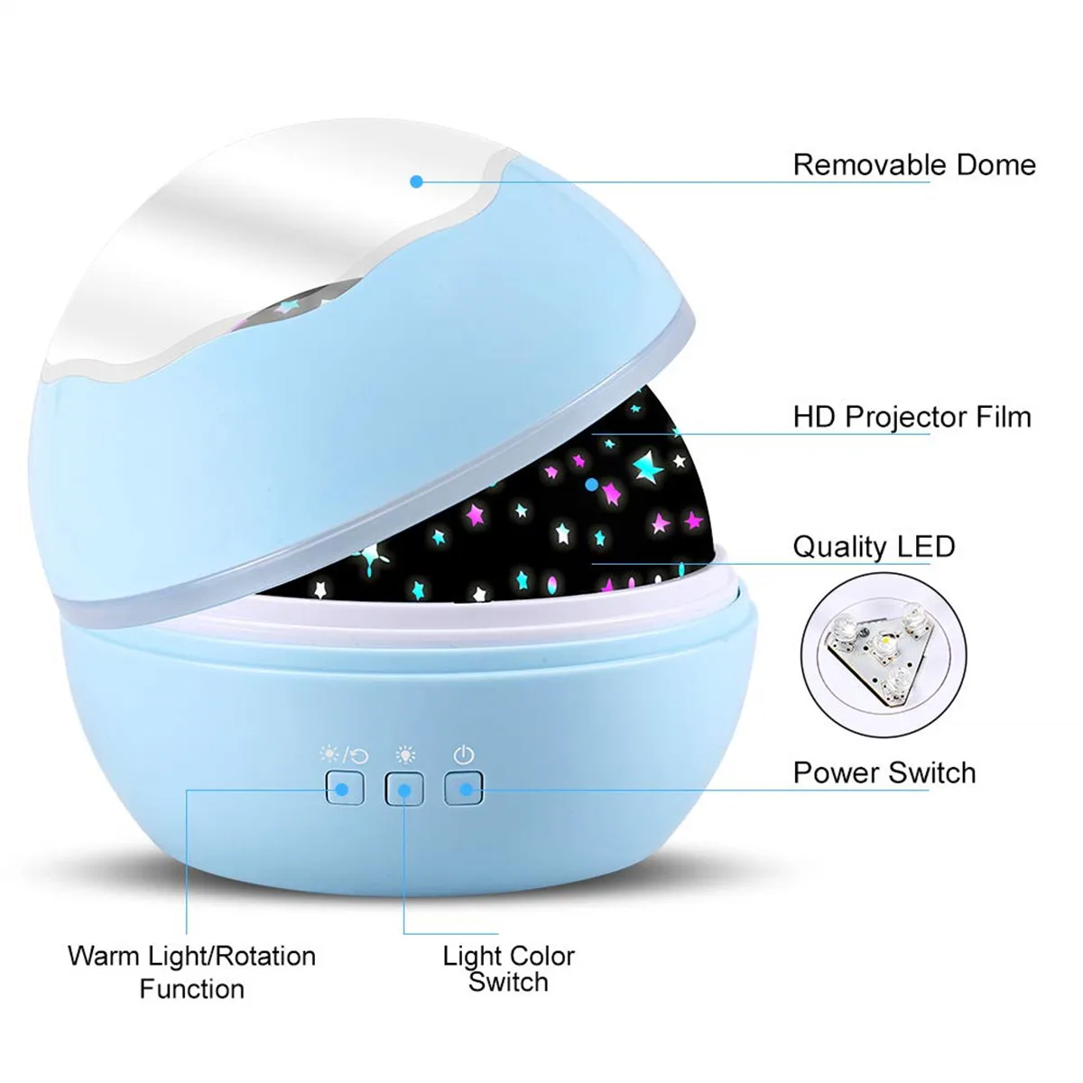 Звездный проектор светильник Ник романтический вращающийся с изображением