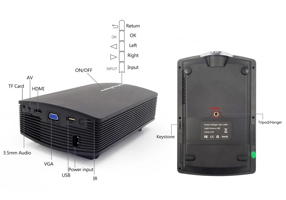 ALSTON YG500 обновленный YG510 мини-проектор 1080P 1800 люмен портативный ЖК-светодиодный проектор домашний кинотеатр USB HDMI 3D проектор бас-динамик