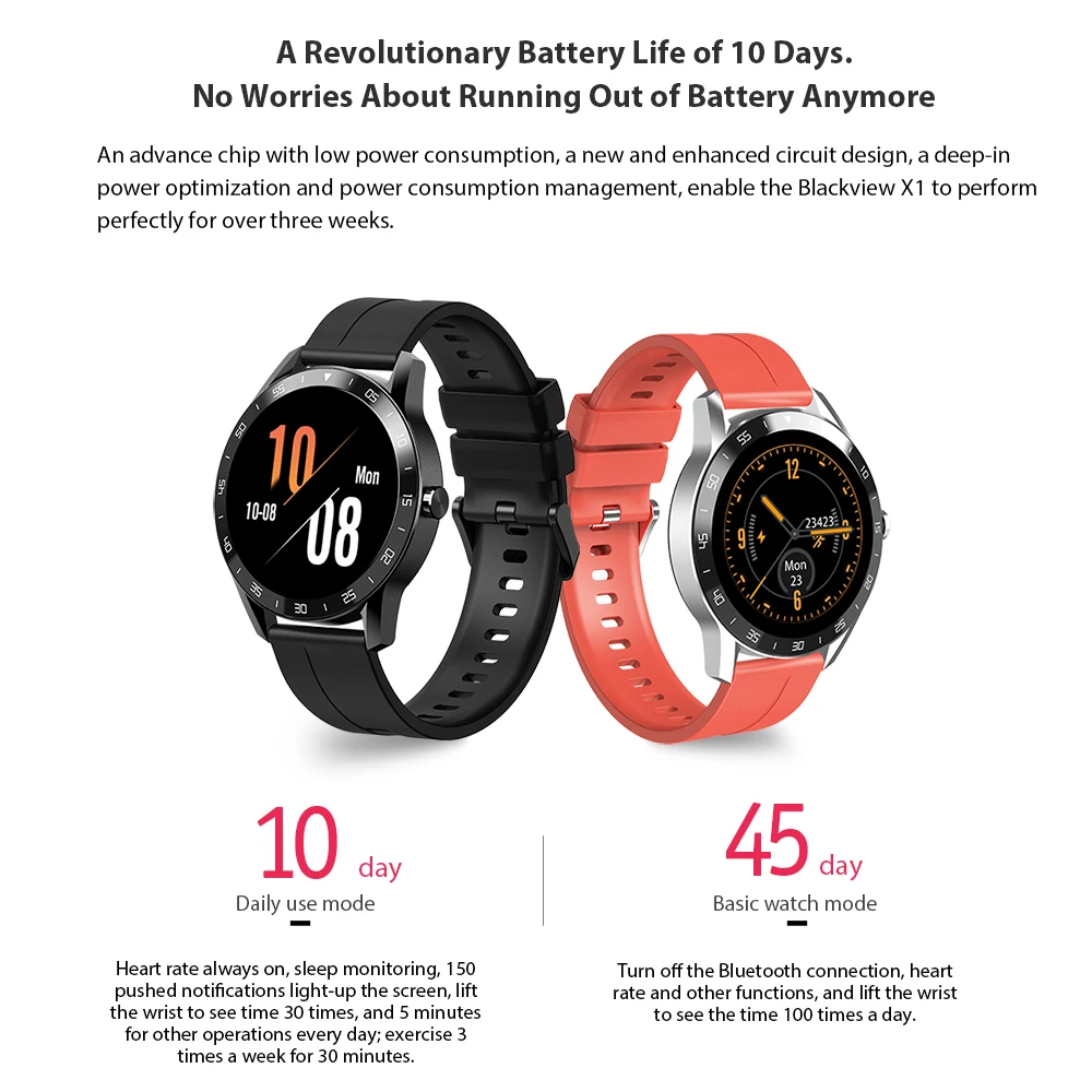 Смарт-часы Blackview X1 с сенсорным экраном 1 3 дюйма и пульсометром 260 мАч | Электроника