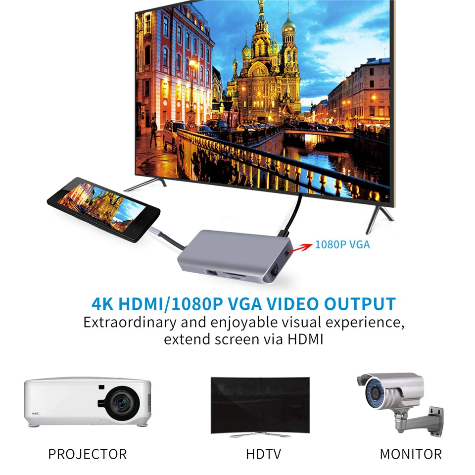 Адаптер Navceker USB Type C в HDMI VGA Gigabit Ethernet Lan RJ45 для Macbook Pro Type-C | Электроника
