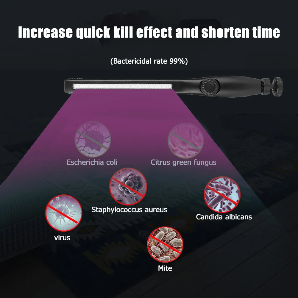 40 Светодиодный УФ стерилизационная дезинфекционная лампа портативная