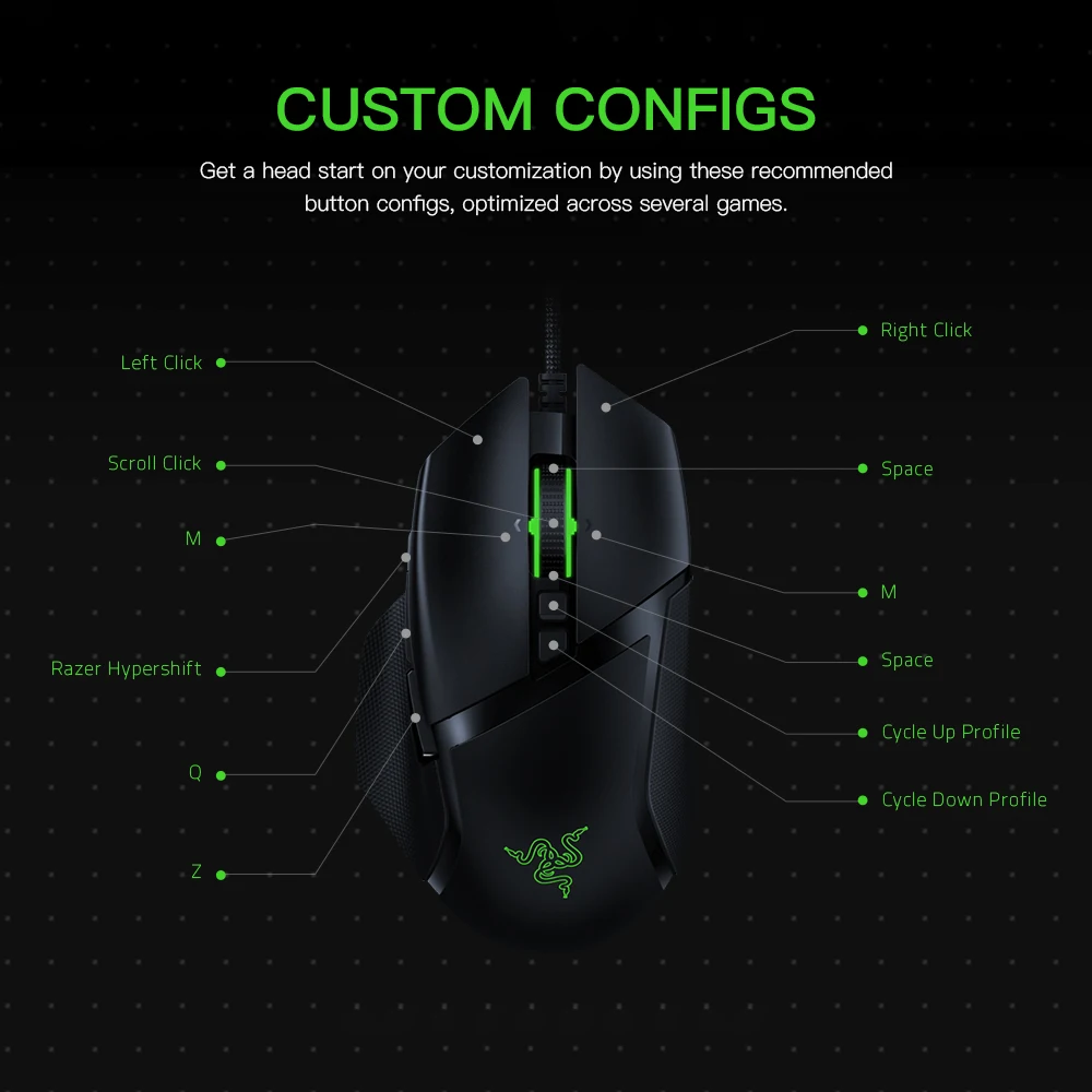 Проводная игровая мышь Razer Basilisk V2 с RGB светильник кой 20000 DPI оптическим датчиком 11