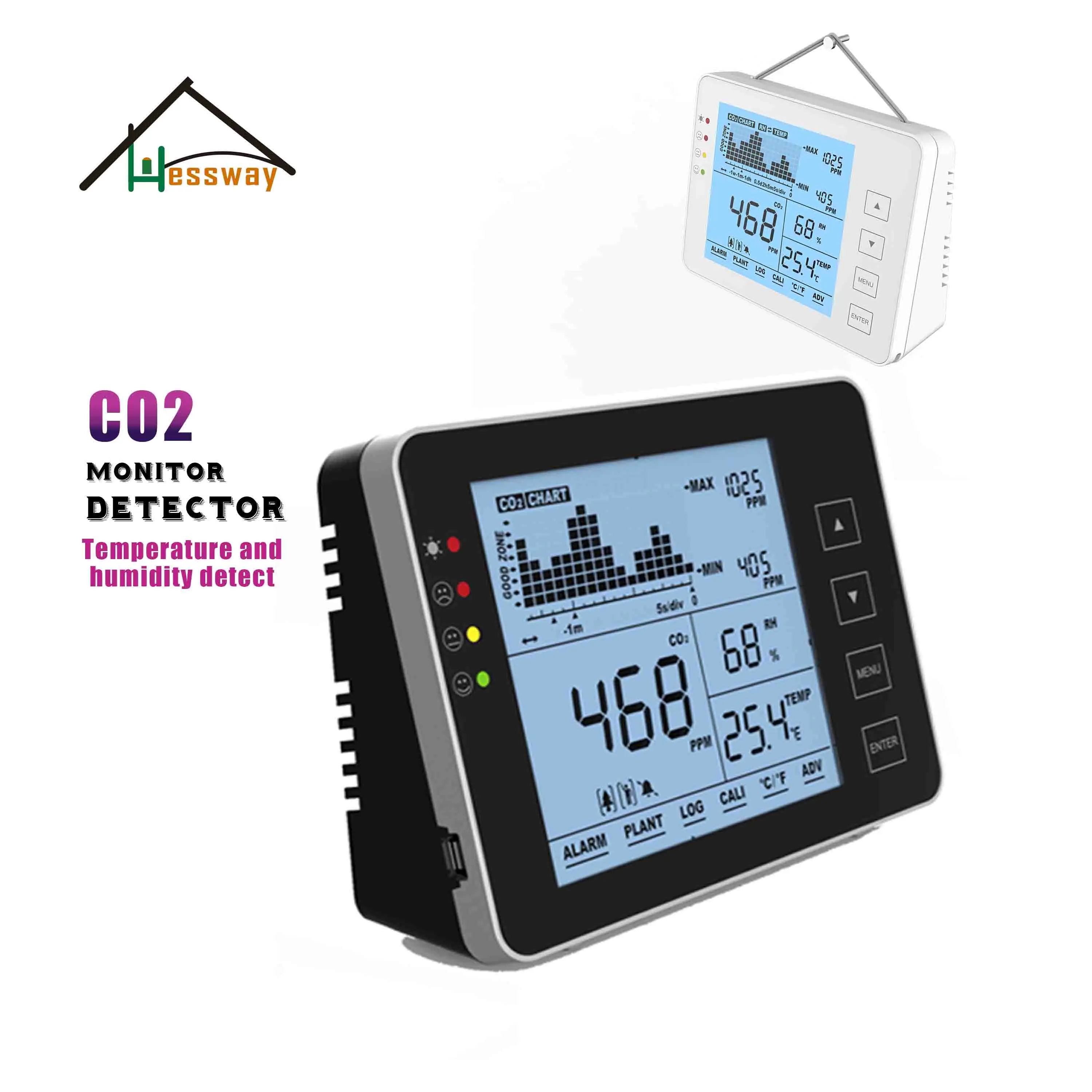HESSWAY теплицы домашние школы CO2 углекислого газа анализатор утечки детектор