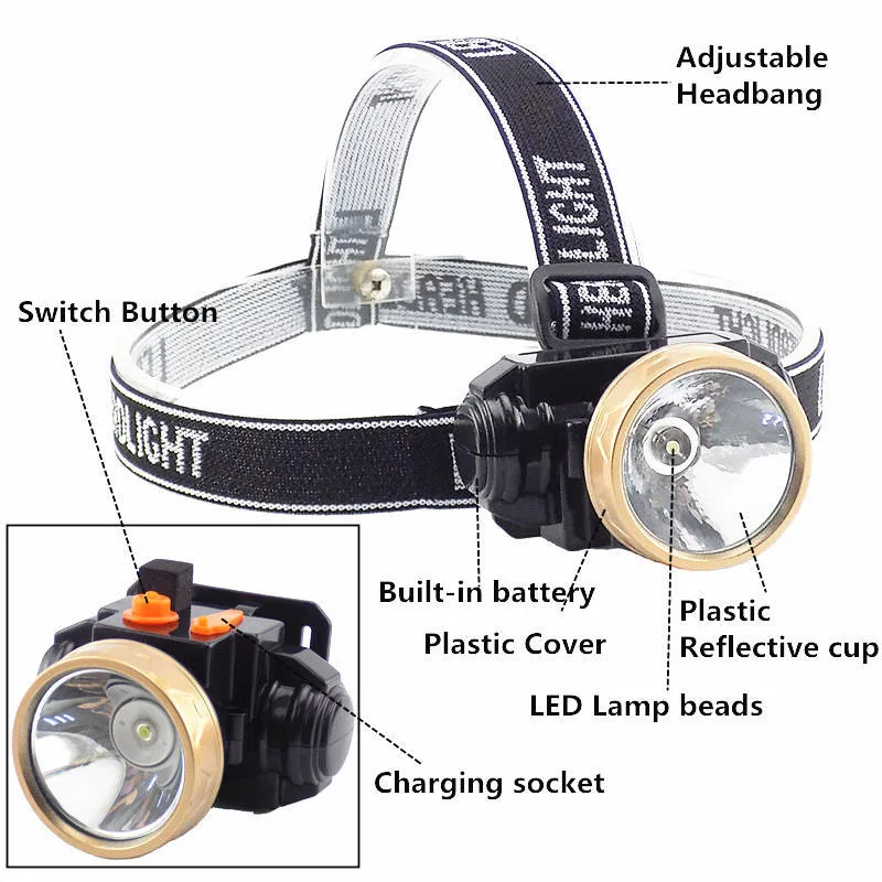 

5W/10W LED Headlamp Rechargeable Frontale Headlight Torch Flashlight High Power Lamp Headtorch Lanterna Fishing Camping Hunting