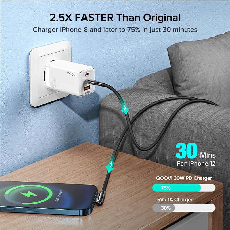 зарядное устройство qoovi 65 вт usb ти