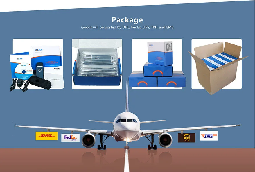 JWM продукт IP67 Камера RFID гвардии патрулирования во время экскурсий Системы с Облачное программное обеспечение