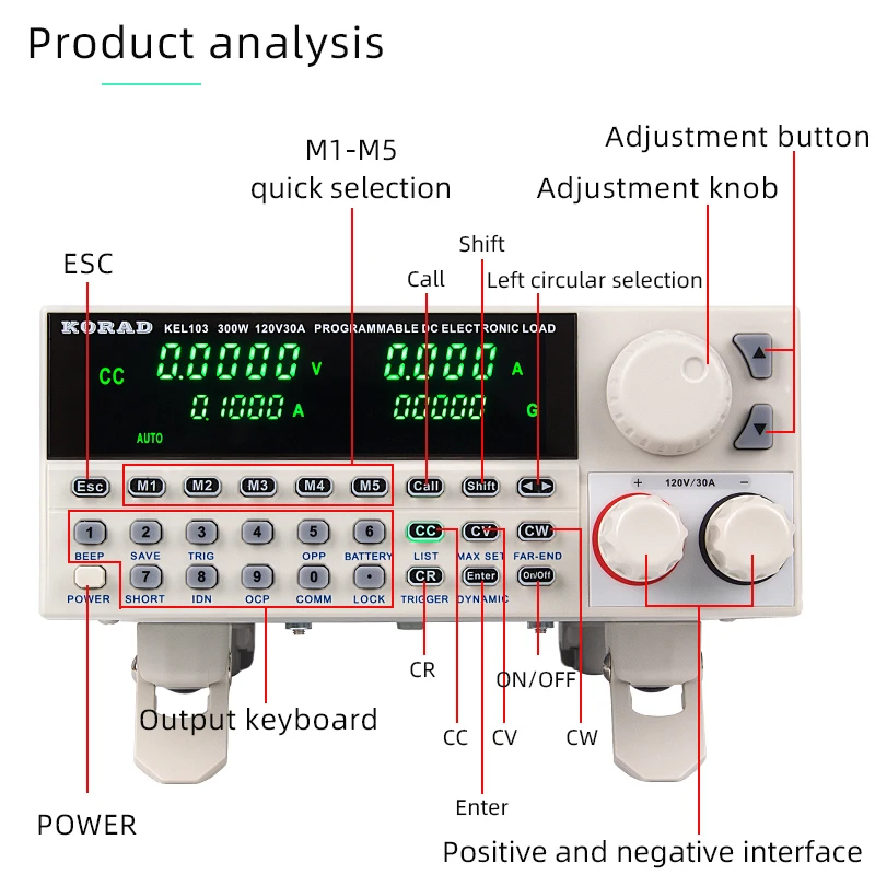 KEL102 KEL103 профессиональный электрический программируемый цифровой контроль
