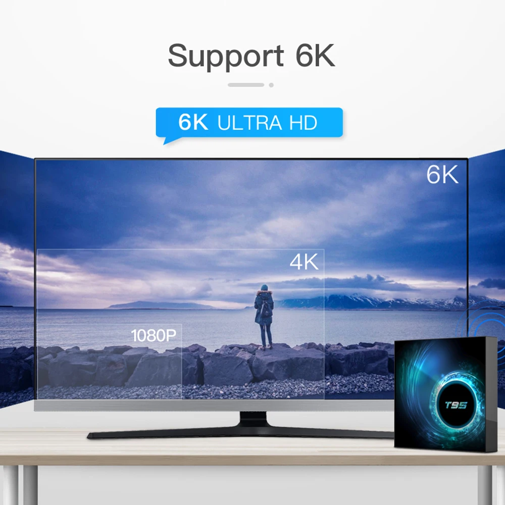 ТВ приставка LEMFO T95 H616 на Android 10 с поддержкой WiFi тв андроид smart tv телевизор смарт